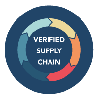 verified_supply_chain